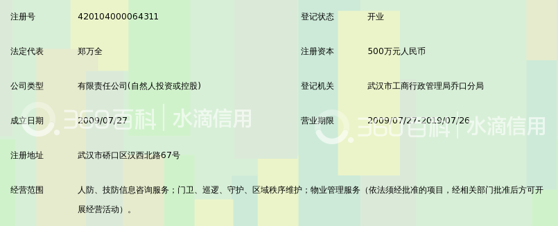 武汉铁卫保安服务有限公司
