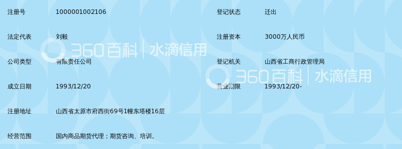 山西三立期货经纪有限公司_360百科