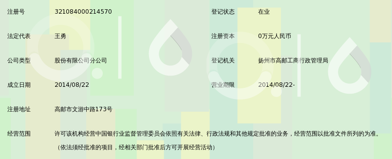 江苏射阳农村商业银行股份有限公司高邮支行