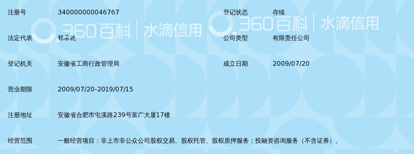 安徽省非上市公司股权交易所有限责任公司