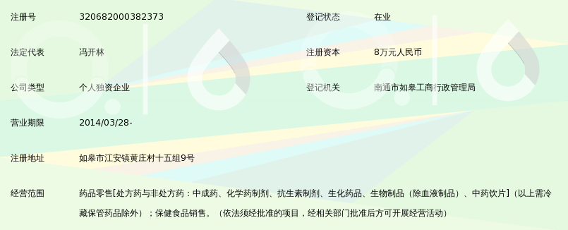 如皋市红星大药房黄庄连锁加盟店_360百科