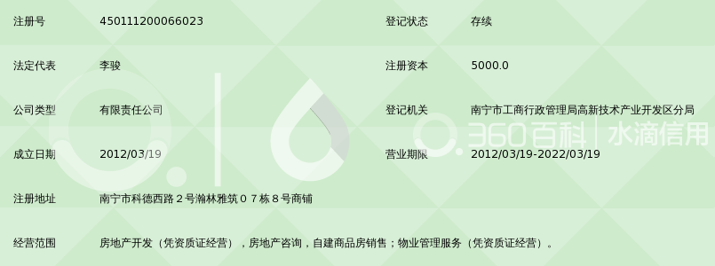 南宁市瀚轩房地产开发有限公司