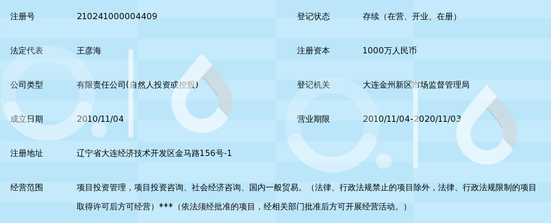 大连天储投资管理有限公司_360百科