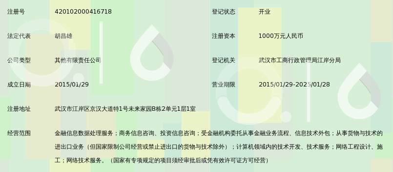武汉雪球金融信息科技有限公司_360百科