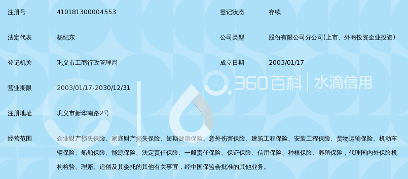 国平安财产保险股份有限公司河南分公司巩义支