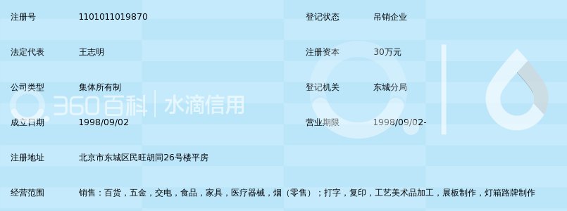 北京百方文具店