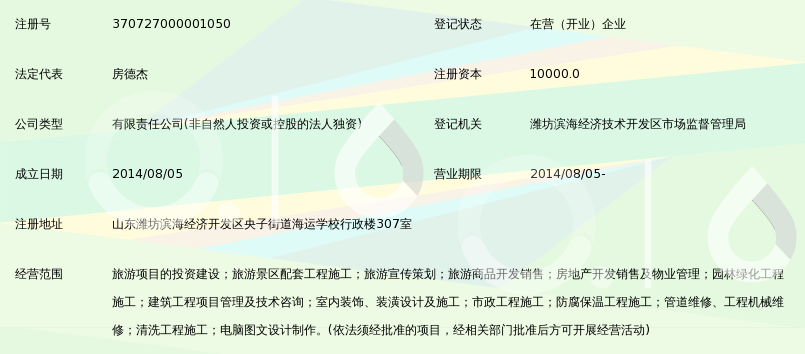 潍坊滨海旅游建设发展有限公司_360百科