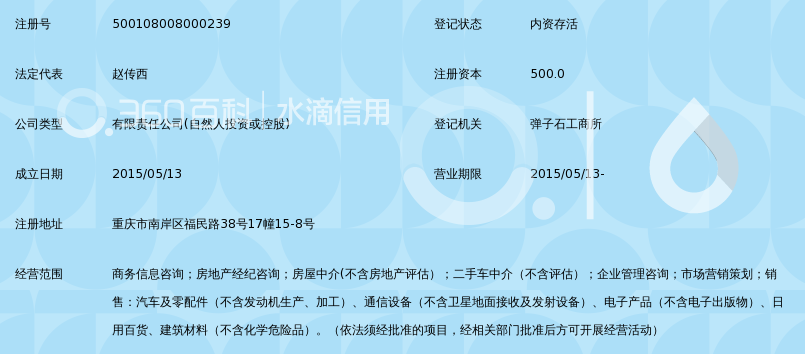 重庆尊创习信商务信息咨询有限公司_360百科