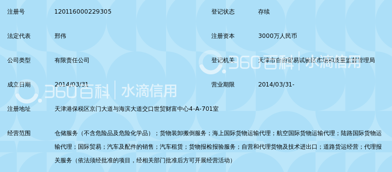 天津港富国际物流发展有限公司_360百科