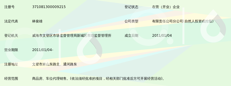 华桂园房地产策划(厦门)有限公司文登分公司