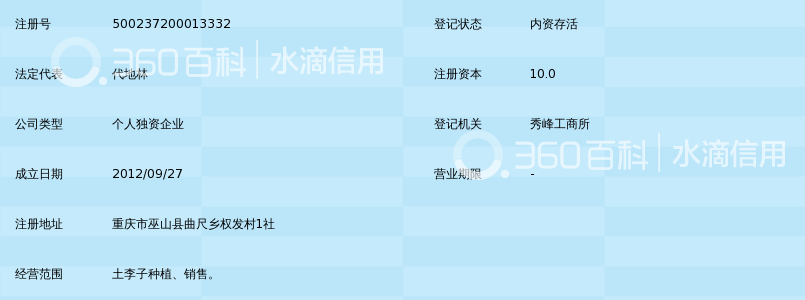 巫山县永盛土李子种植园_360百科