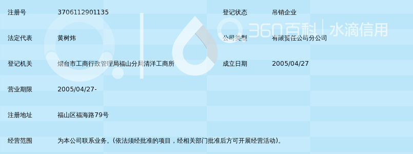 烟台市嘉德物业管理有限责任公司福山办事处
