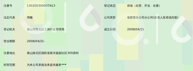 河北威泰消防安全工程有限责任公司唐山分公司