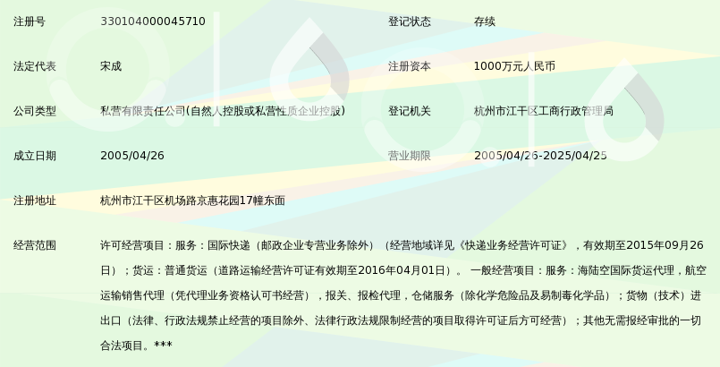 杭州佳成国际货运代理有限公司_360百科