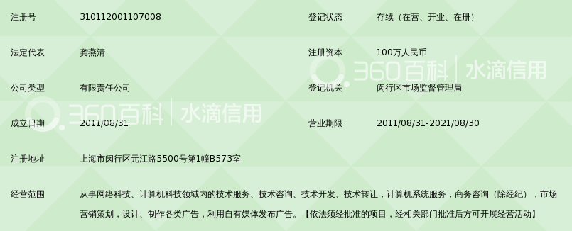 上海泽思网络科技有限公司
