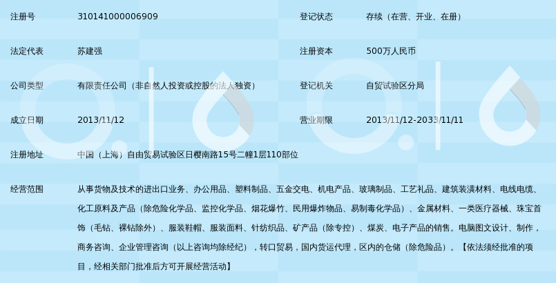 上海毓惠实业有限公司_360百科