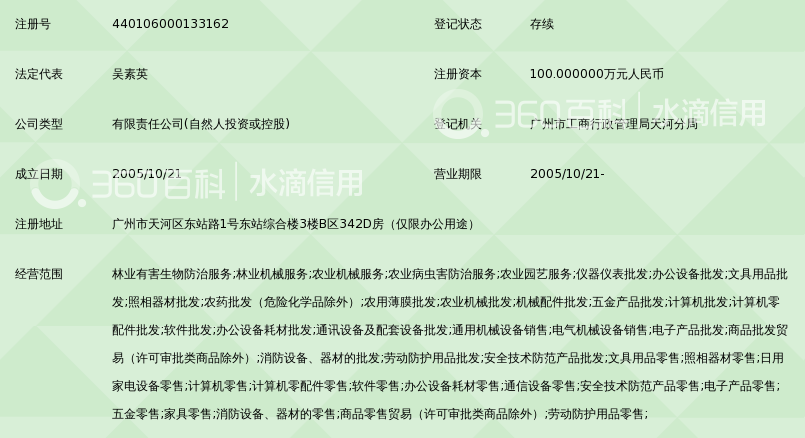 广州山山绿林业有害生物防治技术研究有限公司