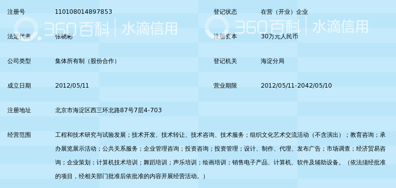 中融国信(北京)国际信息技术研究院_360百科