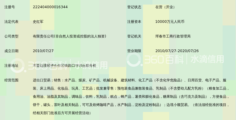 吉林省长吉图国际物流集团进出口有限公司