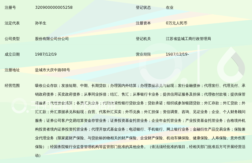 中国农业银行股份有限公司盐城分行