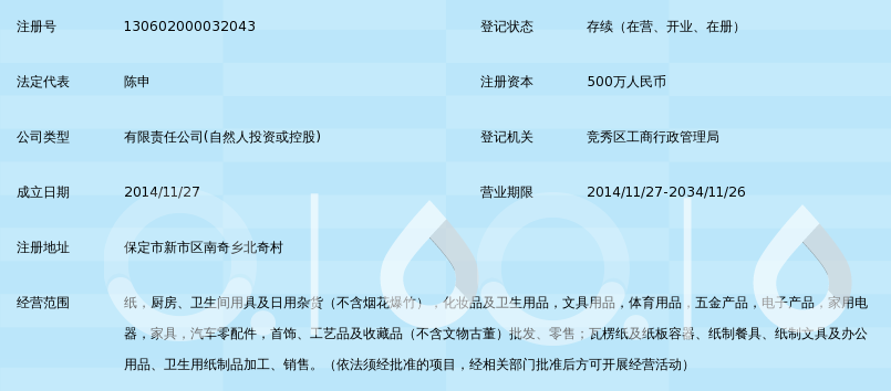 保定奥姿商贸有限公司_360百科