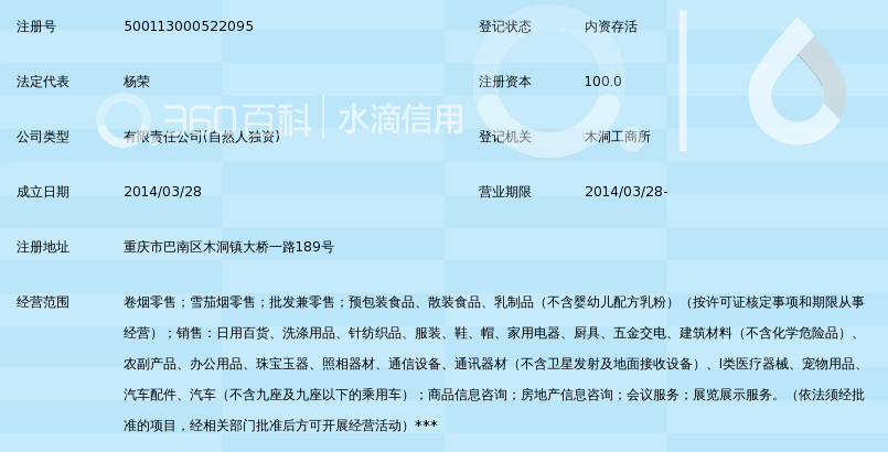 重庆市场日用百货批发动态：机遇与挑战并存
