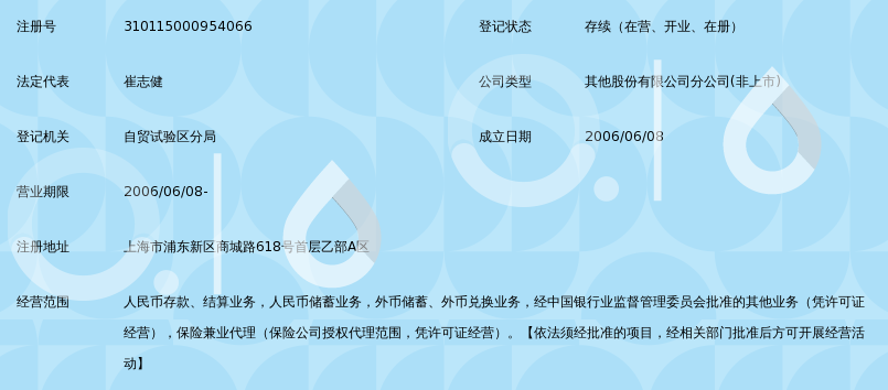 中国工商银行股份有限公司上海市石油交易所支行