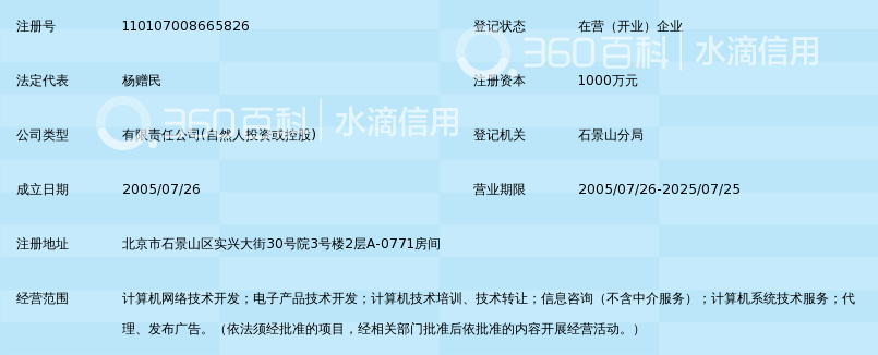 北京东方网域新兴科技有限公司_360百科