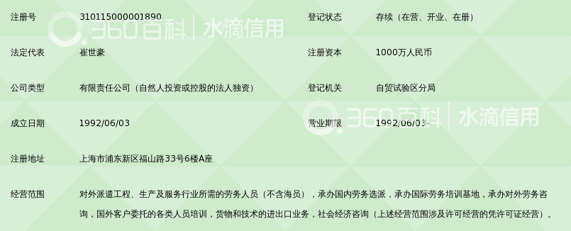 上海外经国际商务服务有限公司_360百科