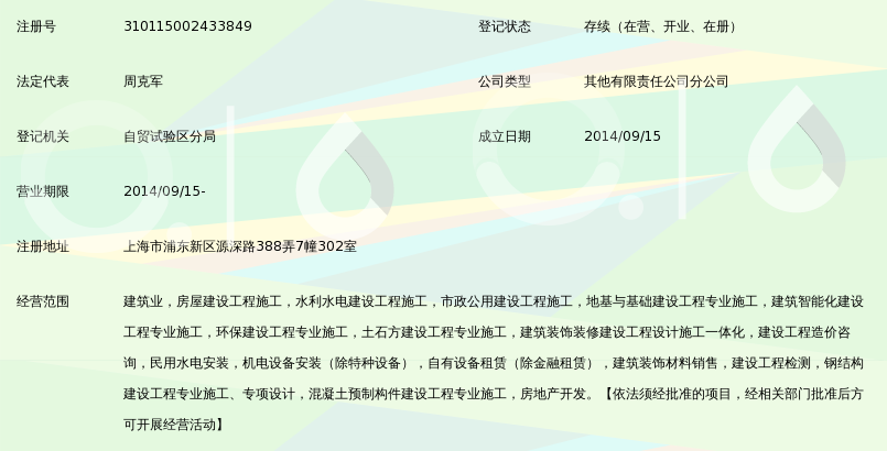 中建八局第四建设有限公司上海分公司_360百