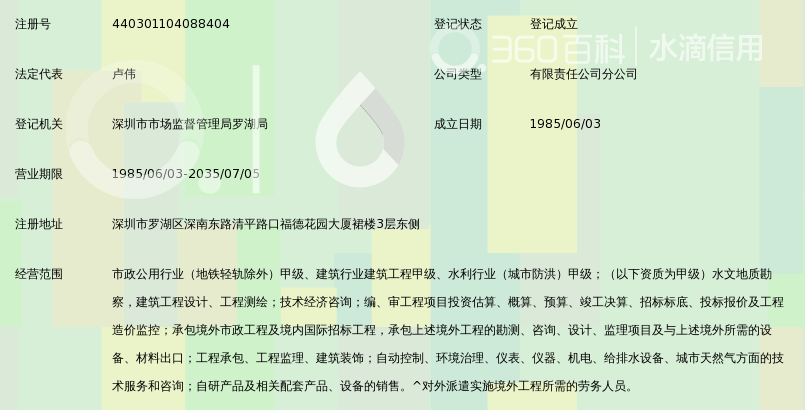 中国市政工程西南设计研究总院有限公司深圳分