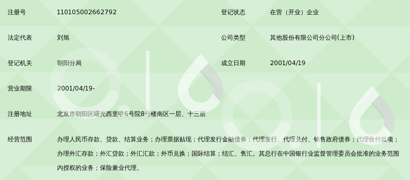 上海浦东发展银行股份有限公司北京东三环支行
