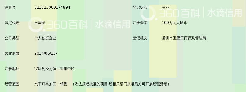 宝应县庆民汽车灯具厂_360百科