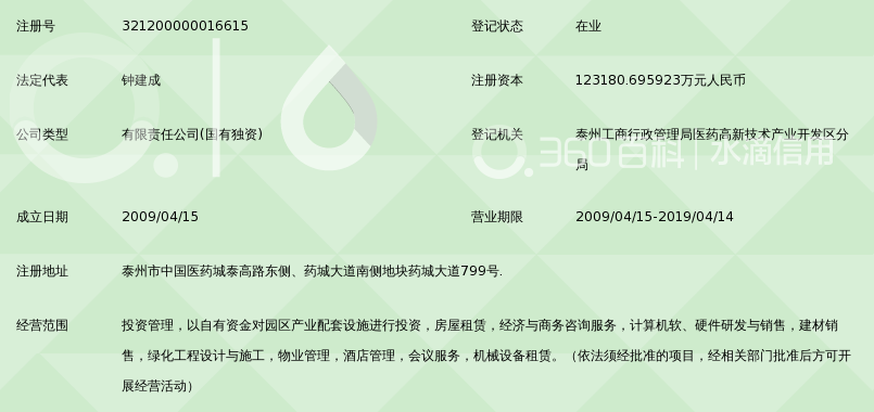 泰州通泰投资有限公司_360百科