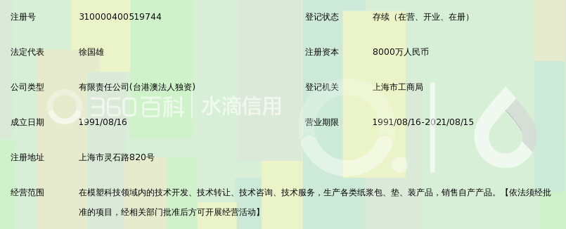 永发(上海)模塑科技发展有限公司_360百科