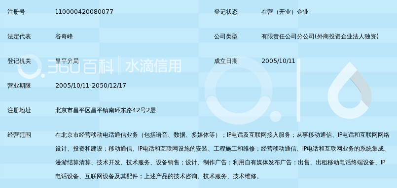 中国移动通信集团北京有限公司昌平分公司