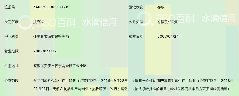 安徽柒柒塑业有限公司_360百科