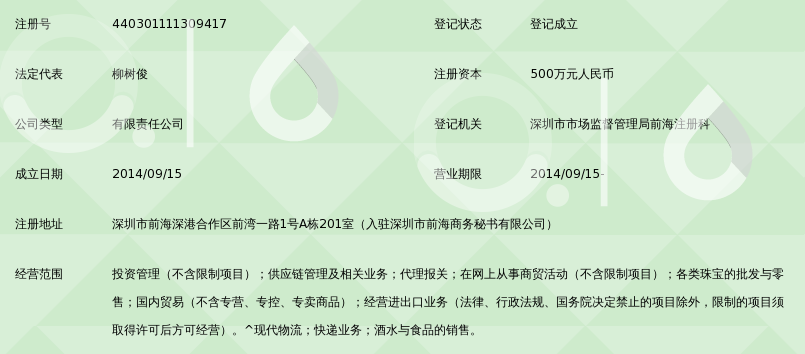 深圳雷曼信诚投资管理有限公司_360百科