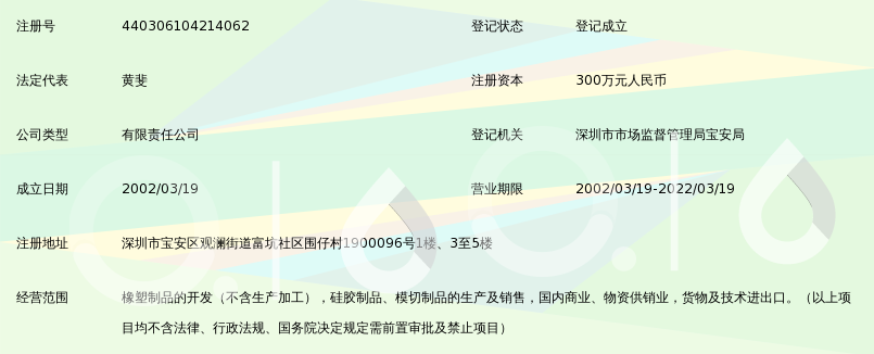 深圳市华丰利科技有限公司_360百科