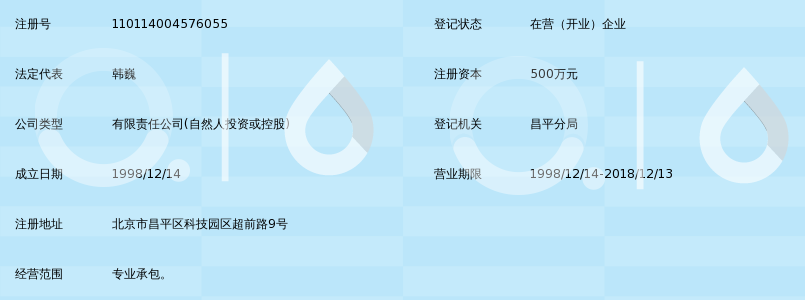 北京世宗智业消防工程有限公司_360百科