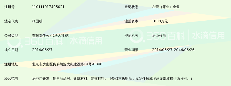 北京中昂地产有限公司