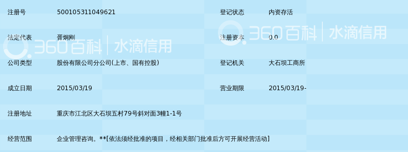 中国石油天然气股份有限公司西南油气田重庆分