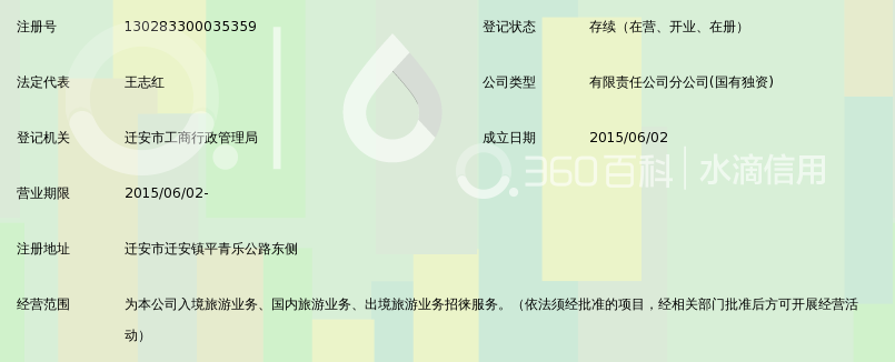 唐山市顺风国际旅行社有限公司迁安营业部