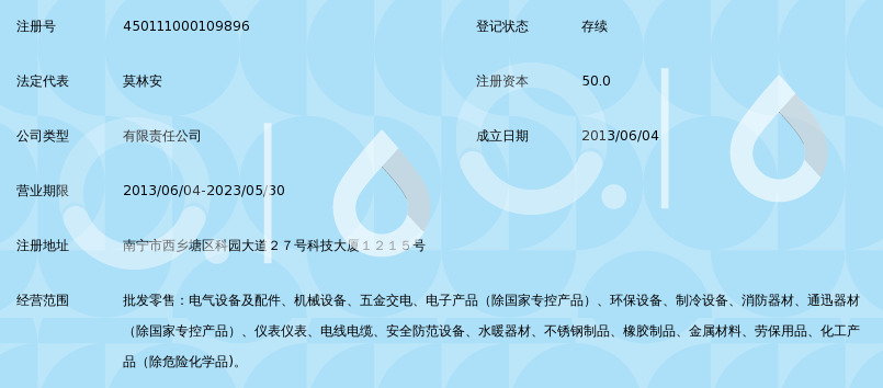 广西南宁高原明珠电气有限公司_360百科