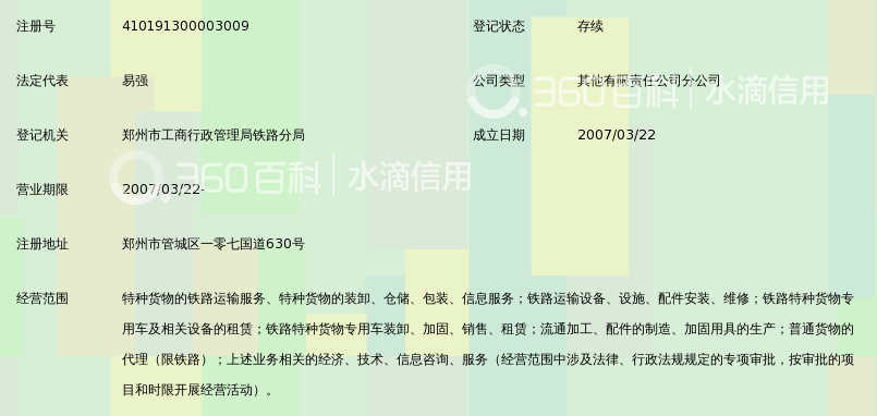 中铁特货运输有限责任公司郑州分公司_360百