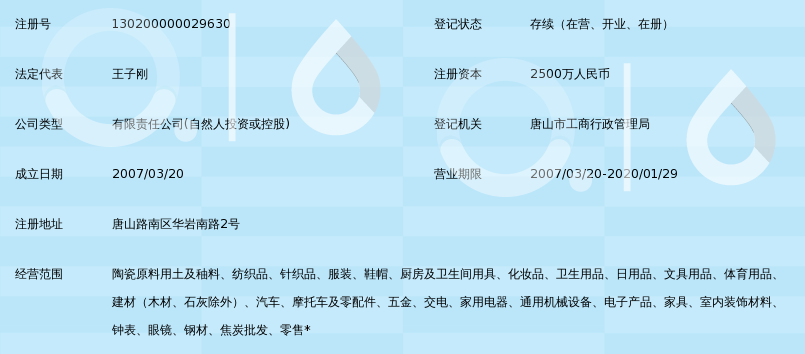 唐山建材批发行业的最新动态