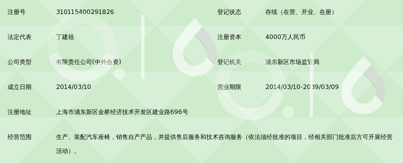 上海佛吉亚汽车座椅有限公司_360百科