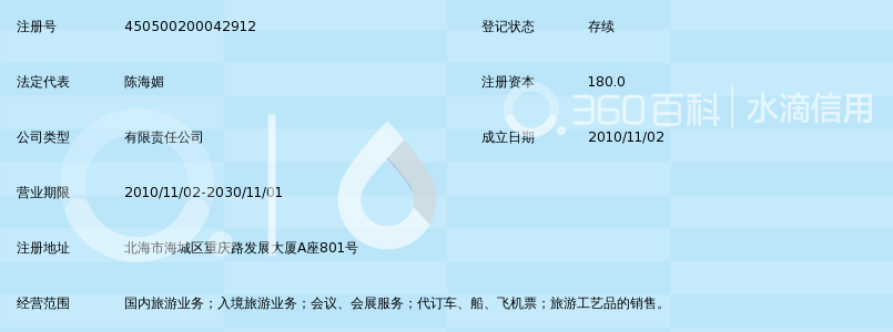 广西北海招商国际旅行社有限公司_360百科