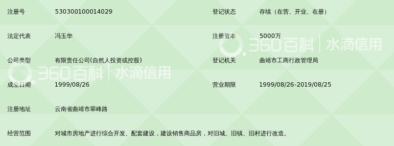 曲靖安厦房地产集团有限公司_360百科