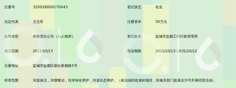 盐城市绿水河道保洁管护有限公司_360百科